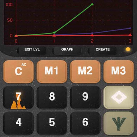 The Devil's Calculator Art