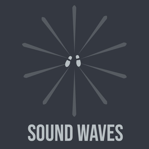Sound waves Art